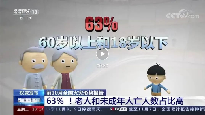 63%£¡ÀÏÈ˺Íδ³ÉÄêÈËÍöÈËÊýÕ¼±È¸ß